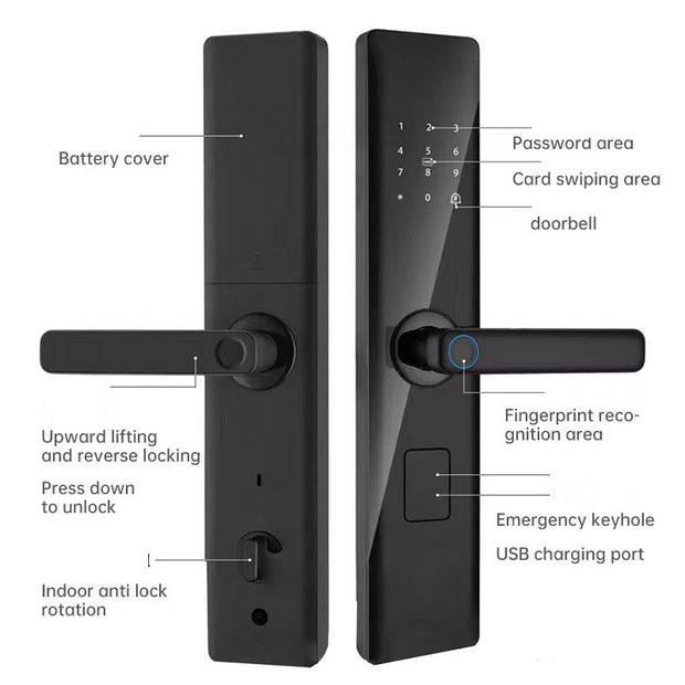 Detailed view of Smart Fingerprint Door Lock by eprolo, illustrating the various functional areas including fingerprint recognition.