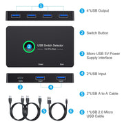 User-friendly USB 3.0 Switch USB Switch for seamless device sharing between 2 computers.