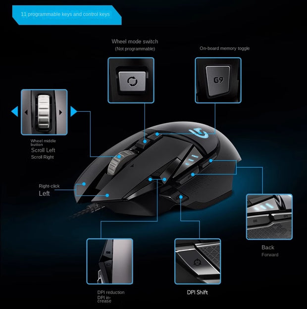 Close-up of the Logitech G502 Hero Dominator gaming mouse showing its programmable keys and control keys layout. Ideal for enhancing gameplay, available at eprolo.